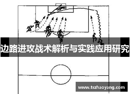 边路进攻战术解析与实践应用研究